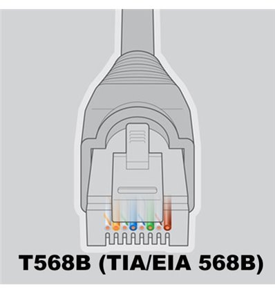 300Ft Cat5e Ethernet Copper Cable Blue