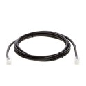 Cat5e Non Booted Ethernet Patch Cables