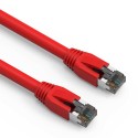 Cat8 Shielded Patch Cables Cat8 Shielded Patch Cables