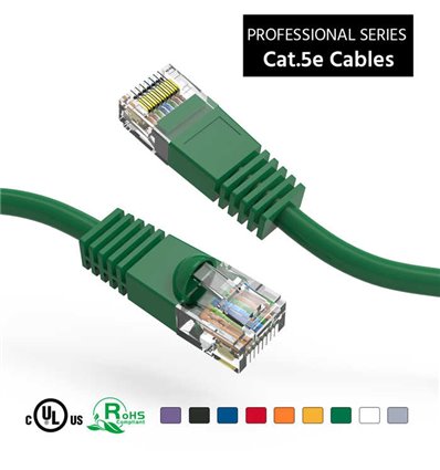 0.5Ft Cat5e Ethernet Copper Cable Green