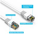 1Ft Cat5e Ethernet Copper Cable White 1Ft Cat5e Ethernet Copper Cable White
