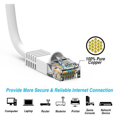 1Ft Cat5e Ethernet Copper Cable White