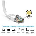 1Ft Cat5e Ethernet Copper Cable White 1Ft Cat5e Ethernet Copper Cable White