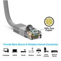 25Ft Cat5e Ethernet Copper Cable Grey 25Ft Cat5e Ethernet Copper Cable Grey