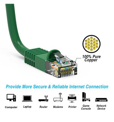 50Ft Cat5e Ethernet Copper Cable Green