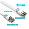 50Ft Cat5e Ethernet Copper Cable White