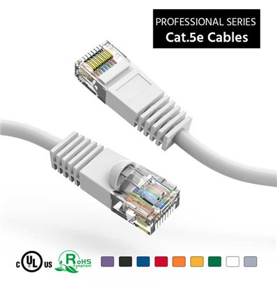 250Ft Cat5e Ethernet Copper Cable White