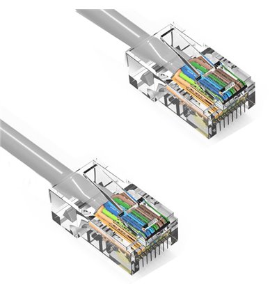 2Ft Cat5e Ethernet Non-booted Cable Grey