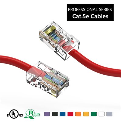 3Ft Cat5e Ethernet Non-booted Cable Red