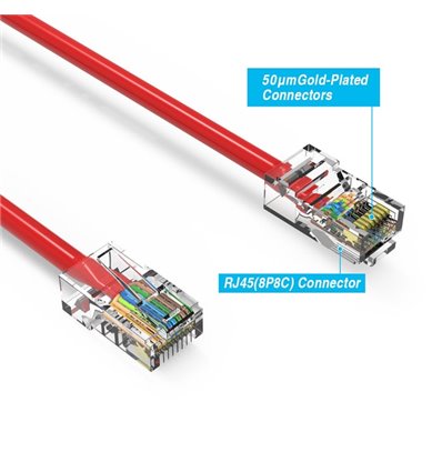 3Ft Cat5e Ethernet Non-booted Cable Red