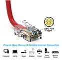 3Ft Cat5e Ethernet Non-booted Cable Red 3Ft Cat5e Ethernet Non-booted Cable Red