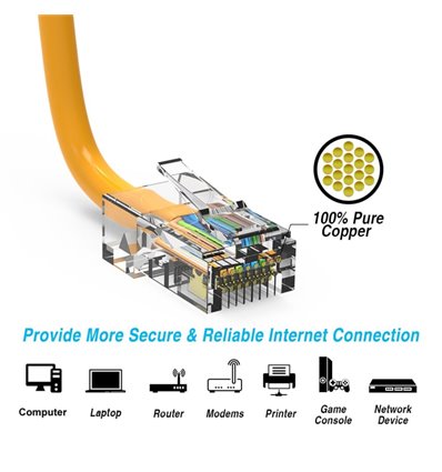 250Ft Cat5e Ethernet Non-booted Cable Yellow