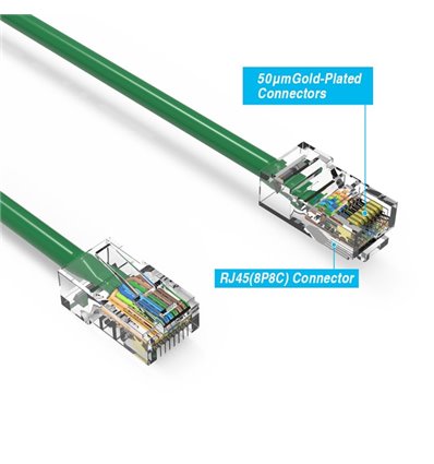 300Ft Cat5e Ethernet Non-booted Cable Green