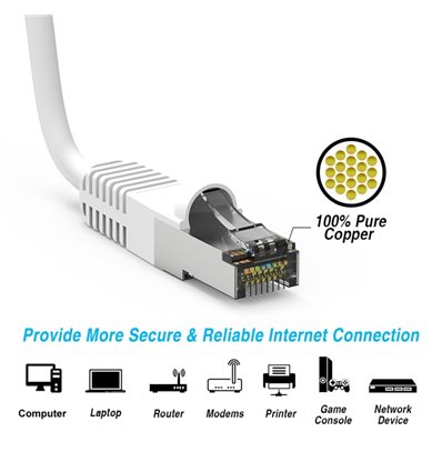 1Ft Cat5e Ethernet Shielded Cable White