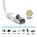 1Ft Cat5e Ethernet Shielded Cable White 1Ft Cat5e Ethernet Shielded Cable White