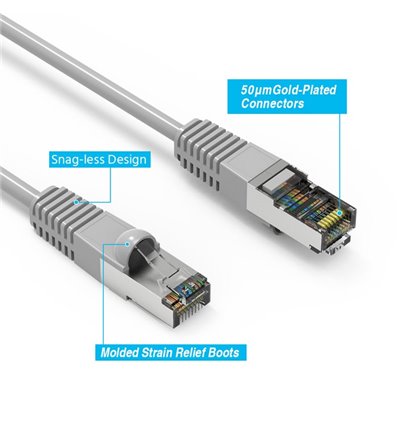 3Ft Cat5e Ethernet Shielded Cable Grey