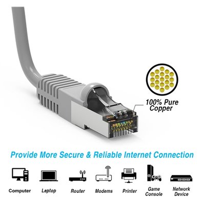 5Ft Cat5e Ethernet Shielded Cable Grey