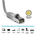 5Ft Cat5e Ethernet Shielded Cable Grey 5Ft Cat5e Ethernet Shielded Cable Grey
