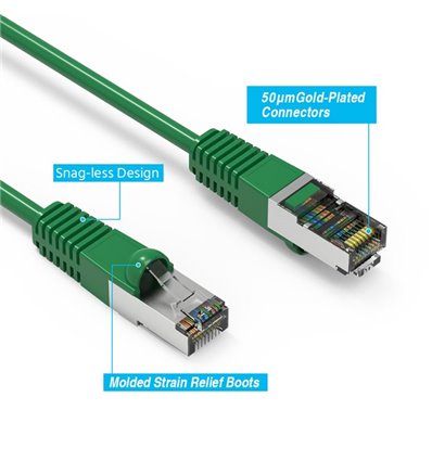 10Ft Cat5e Ethernet Shielded Cable Green