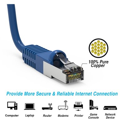 25Ft Cat5e Ethernet Shielded Cable Blue