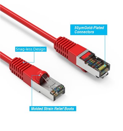 25Ft Cat5e Ethernet Shielded Cable Red