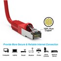 25Ft Cat5e Ethernet Shielded Cable Red 25Ft Cat5e Ethernet Shielded Cable Red