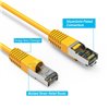 75Ft Cat5e Ethernet Shielded Cable Yellow