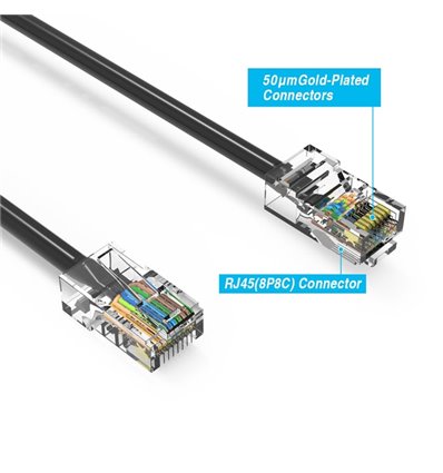 0.5Ft Cat5e Plenum Ethernet Cable Black