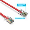 2Ft Cat5e Plenum Ethernet Cable Red
