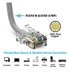 3Ft Cat5e Plenum Ethernet Cable Grey 2