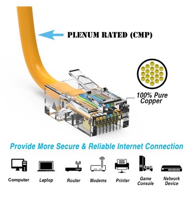 14Ft Cat5e Plenum Ethernet Cable Yellow