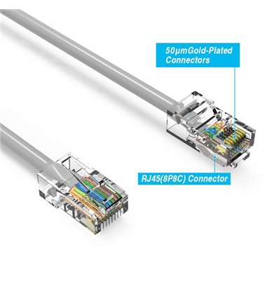 25Ft Cat5e Plenum Ethernet Cable Grey