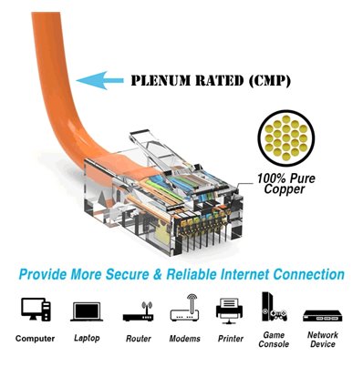 25Ft Cat5e Plenum Ethernet Cable Orange