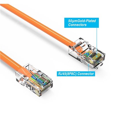 25Ft Cat5e Plenum Ethernet Cable Orange