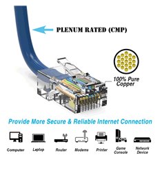 50Ft Cat5e Plenum Ethernet Cable Blue 2