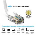 150Ft Cat5e Plenum Ethernet Cable White 150Ft Cat5e Plenum Ethernet Cable White