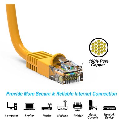 1Ft Cat6 Ethernet Copper Cable Yellow