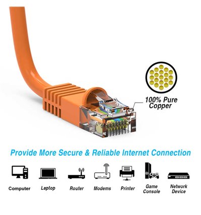 2Ft Cat6 Ethernet Copper Cable Orange
