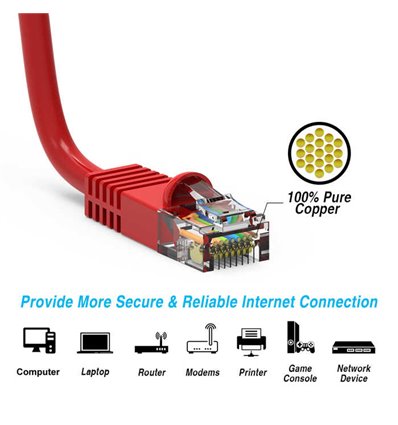 7Ft Cat6 Ethernet Copper Cable Red