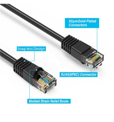50Ft Cat6 Ethernet Copper Cable Black