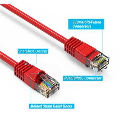 200Ft Cat6 Ethernet Copper Cable Red