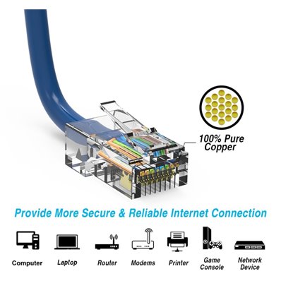 3Ft Cat6 Ethernet Non-booted Cable Blue
