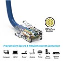 3Ft Cat6 Ethernet Non-booted Cable Blue 3Ft Cat6 Ethernet Non-booted Cable Blue