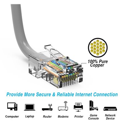 3Ft Cat6 Ethernet Non-booted Cable Grey