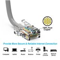 3Ft Cat6 Ethernet Non-booted Cable Grey 3Ft Cat6 Ethernet Non-booted Cable Grey