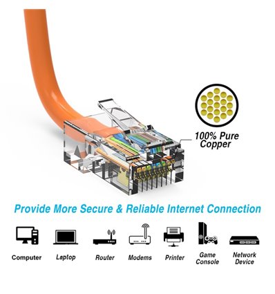 7Ft Cat6 Ethernet Non-booted Cable Orange