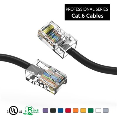 25Ft Cat6 Ethernet Non-booted Cable Black