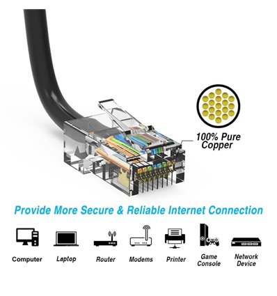 25Ft Cat6 Ethernet Non-booted Cable Black