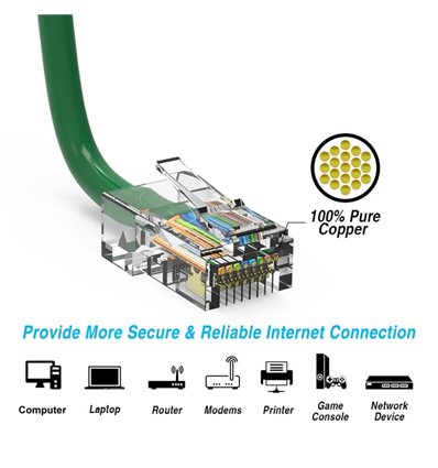 50Ft Cat6 Ethernet Non-booted Cable Green