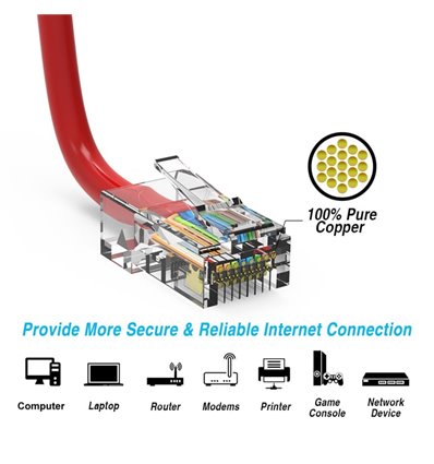 200Ft Cat6 Ethernet Non-booted Cable Red
